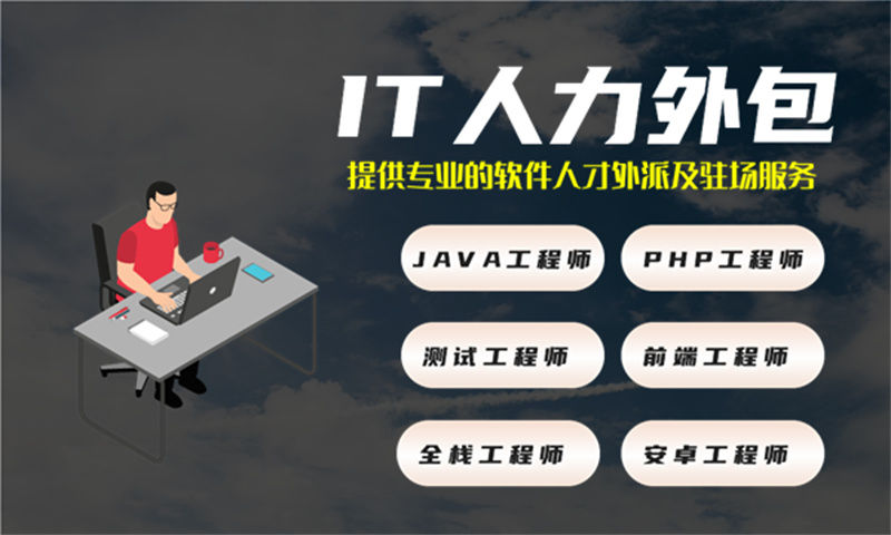 福州Golang程序员驻场外包解决方案：如何解决企业技术团队搭建难题