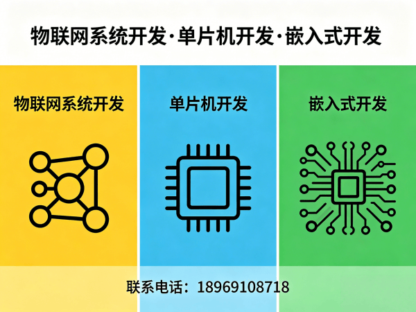 东莞物联网开发 | 嵌入式通信开发如何解决智能硬件研发痛点